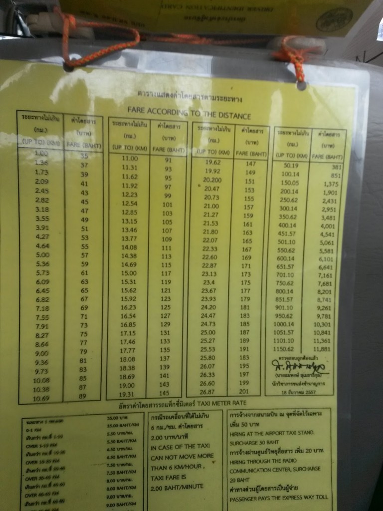 Offizielle Preistafel mit den Taxipreisen in Bangkok gestaffelt nach Entfernung und Hinweis auf den Zeitaufschlag bei Stau. (Stand August 2015)